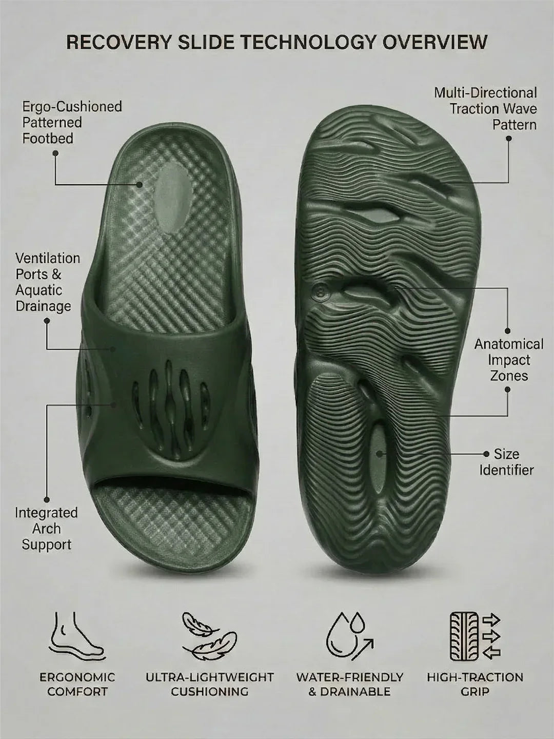 bigbanana Bastion-Olive Unisex Slipper