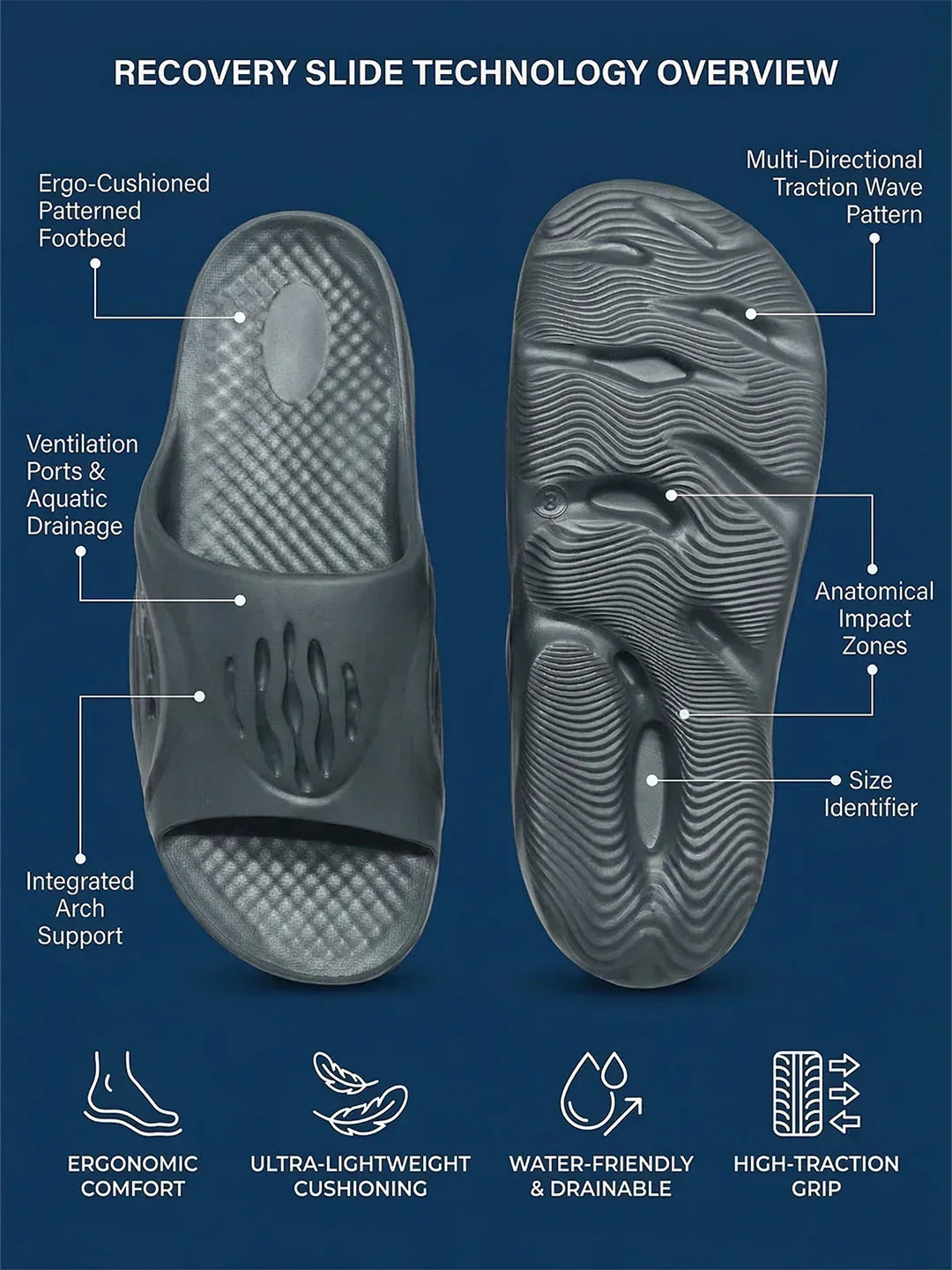 bigbanana Bastion-Dark Grey Unisex Slipper