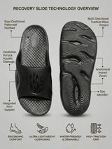 bigbanana Bastion-Black Unisex Slipper